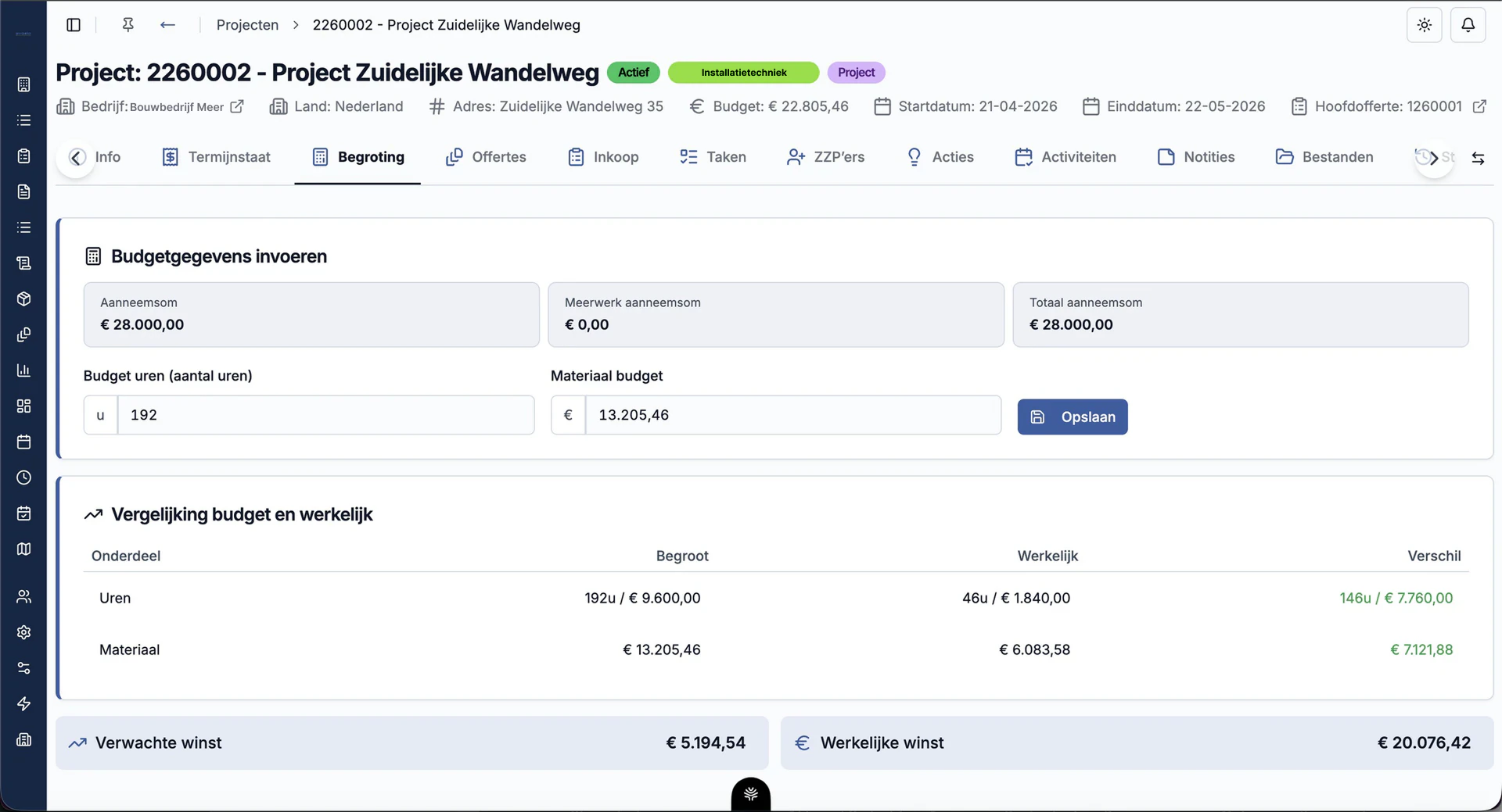 Projectoverzicht met budget, gerealiseerd en marge per project